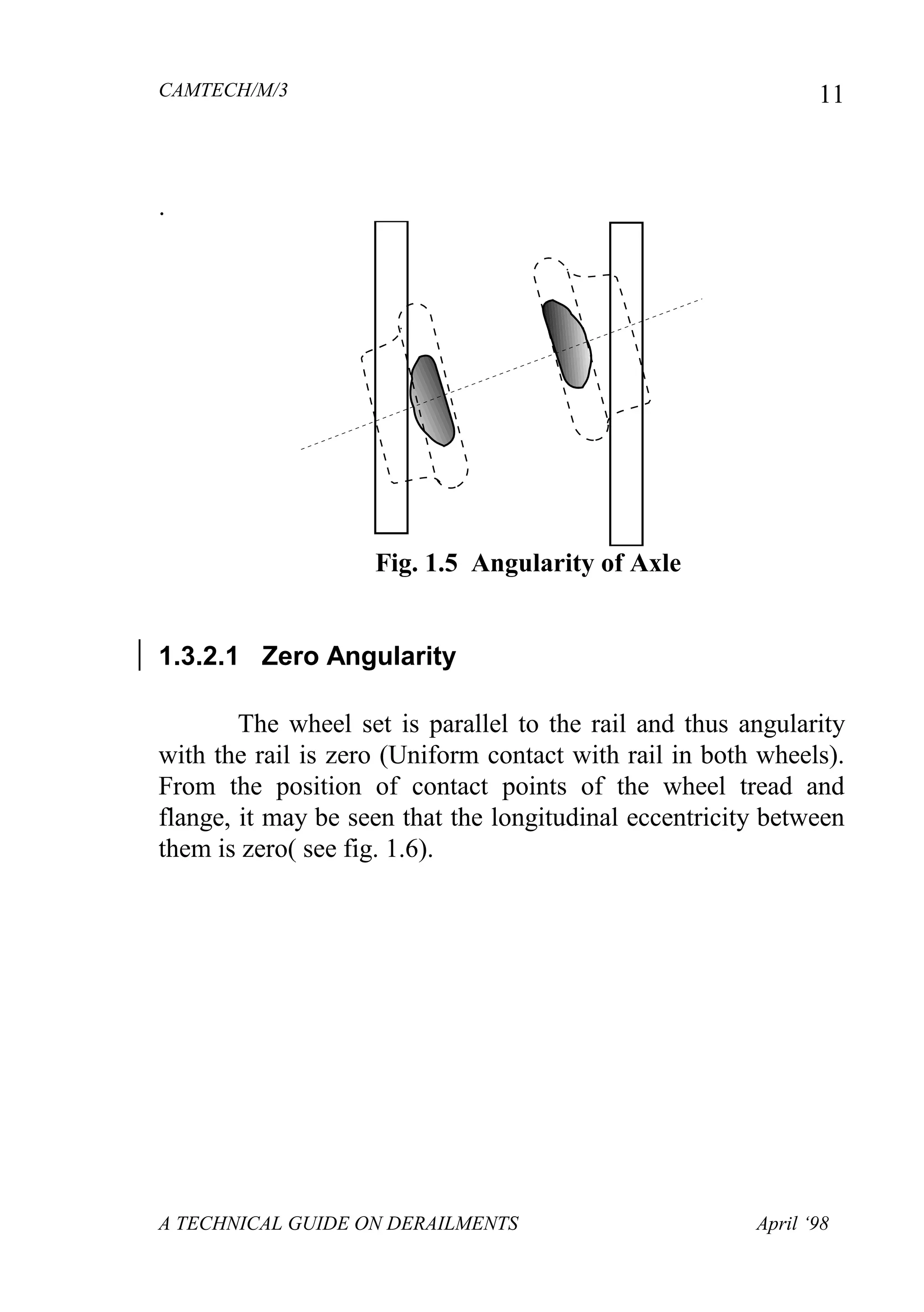 CAMTECH/M/3
A TECHNICAL GUIDE ON DERAILMENTS April ‘98
11
.
Fig. 1.5 Angularity of Axle
1.3.2.1 Zero Angularity
The wheel set is parallel to the rail and thus angularity
with the rail is zero (Uniform contact with rail in both wheels).
From the position of contact points of the wheel tread and
flange, it may be seen that the longitudinal eccentricity between
them is zero( see fig. 1.6).
 