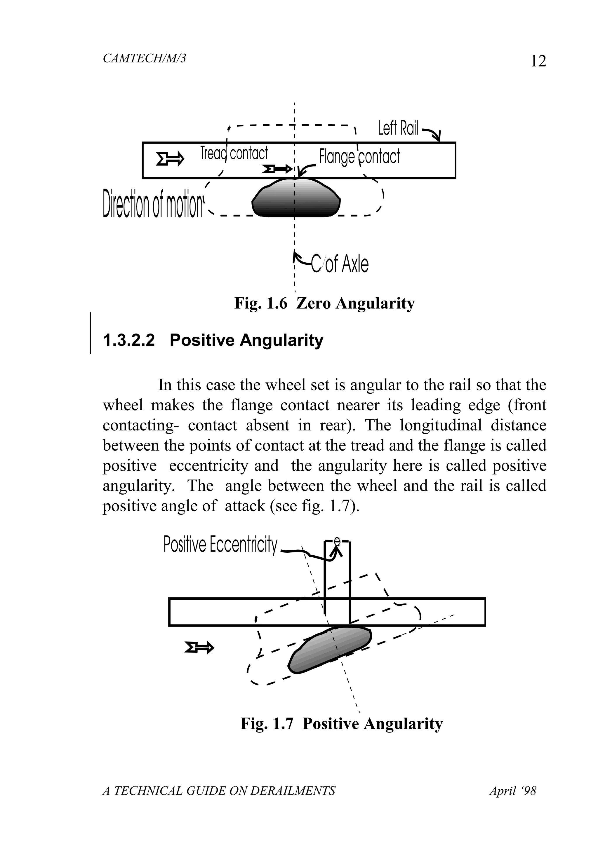 CAMTECH/M/3
A TECHNICAL GUIDE ON DERAILMENTS April ‘98
12
Fig. 1.6 Zero Angularity
1.3.2.2 Positive Angularity
In this case the wheel set is angular to the rail so that the
wheel makes the flange contact nearer its leading edge (front
contacting- contact absent in rear). The longitudinal distance
between the points of contact at the tread and the flange is called
positive eccentricity and the angularity here is called positive
angularity. The angle between the wheel and the rail is called
positive angle of attack (see fig. 1.7).
Fig. 1.7 Positive Angularity
 
