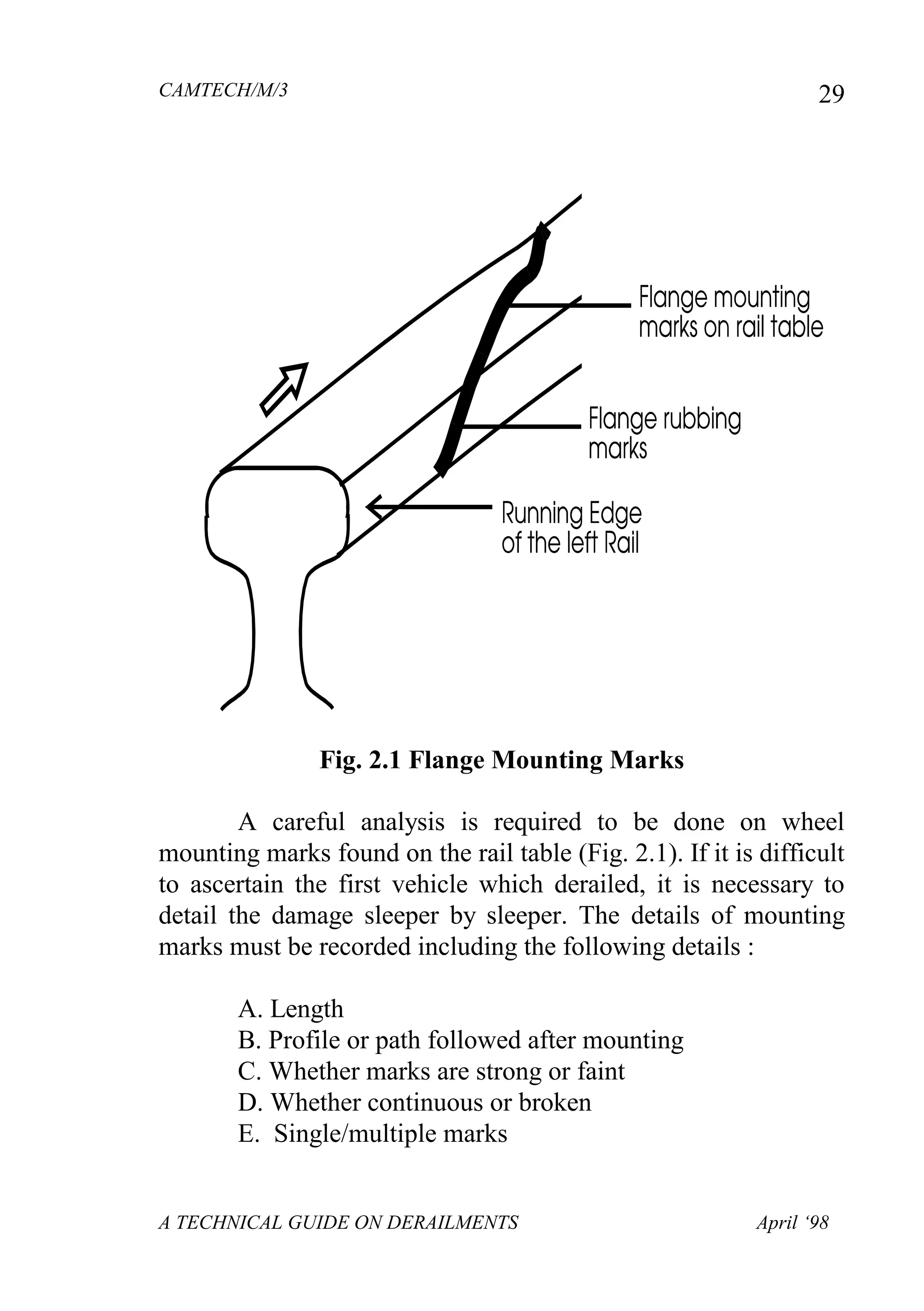 CAMTECH/M/3
A TECHNICAL GUIDE ON DERAILMENTS April ‘98
29
Fig. 2.1 Flange Mounting Marks
A careful analysis is required to be done on wheel
mounting marks found on the rail table (Fig. 2.1). If it is difficult
to ascertain the first vehicle which derailed, it is necessary to
detail the damage sleeper by sleeper. The details of mounting
marks must be recorded including the following details :
A. Length
B. Profile or path followed after mounting
C. Whether marks are strong or faint
D. Whether continuous or broken
E. Single/multiple marks
 