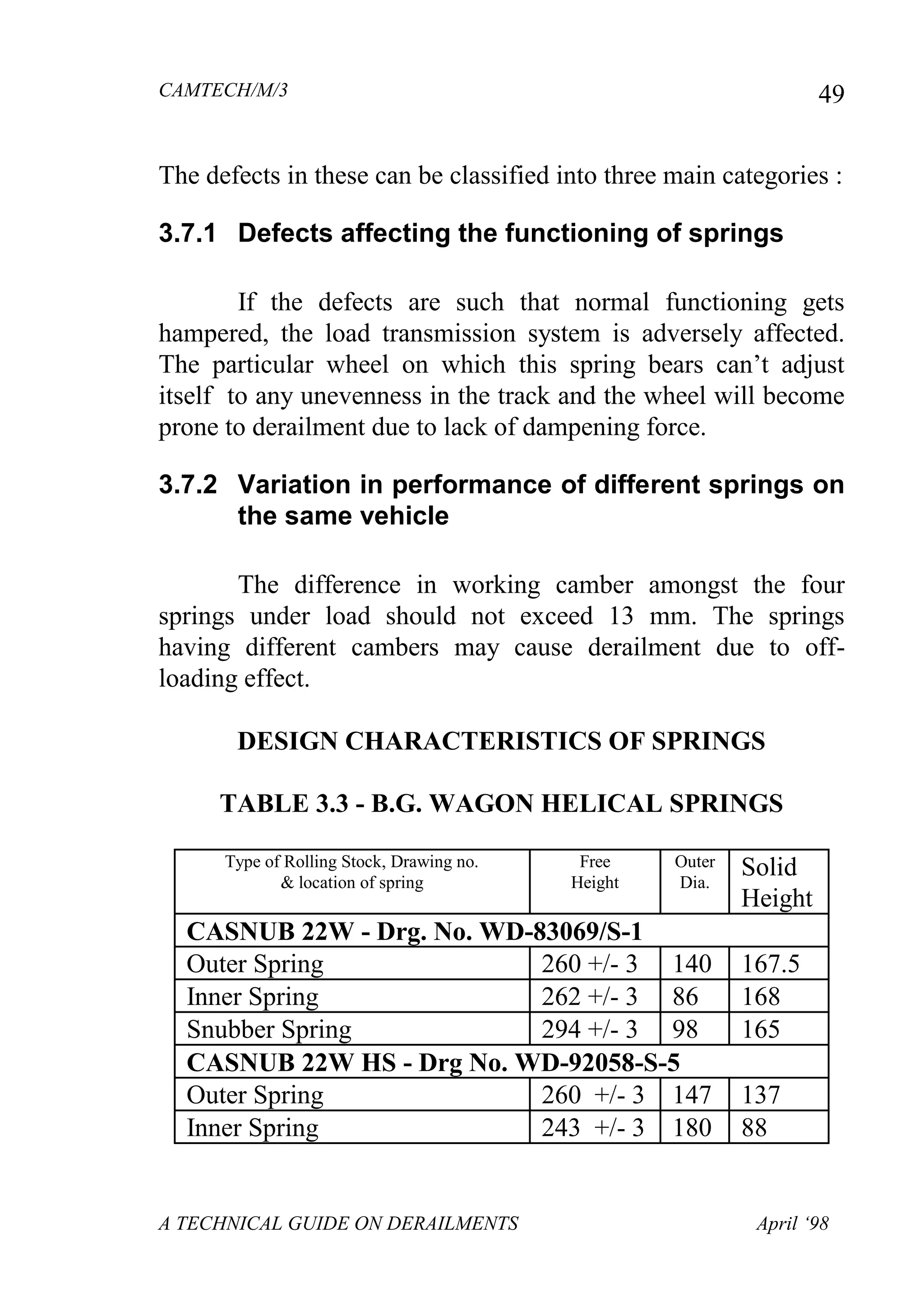 CAMTECH/M/3
A TECHNICAL GUIDE ON DERAILMENTS April ‘98
49
The defects in these can be classified into three main categories :
3.7.1 Defects affecting the functioning of springs
If the defects are such that normal functioning gets
hampered, the load transmission system is adversely affected.
The particular wheel on which this spring bears can’t adjust
itself to any unevenness in the track and the wheel will become
prone to derailment due to lack of dampening force.
3.7.2 Variation in performance of different springs on
the same vehicle
The difference in working camber amongst the four
springs under load should not exceed 13 mm. The springs
having different cambers may cause derailment due to off-
loading effect.
DESIGN CHARACTERISTICS OF SPRINGS
TABLE 3.3 - B.G. WAGON HELICAL SPRINGS
Type of Rolling Stock, Drawing no.
& location of spring
Free
Height
Outer
Dia.
Solid
Height
CASNUB 22W - Drg. No. WD-83069/S-1
Outer Spring 260 +/- 3 140 167.5
Inner Spring 262 +/- 3 86 168
Snubber Spring 294 +/- 3 98 165
CASNUB 22W HS - Drg No. WD-92058-S-5
Outer Spring 260 +/- 3 147 137
Inner Spring 243 +/- 3 180 88
 
