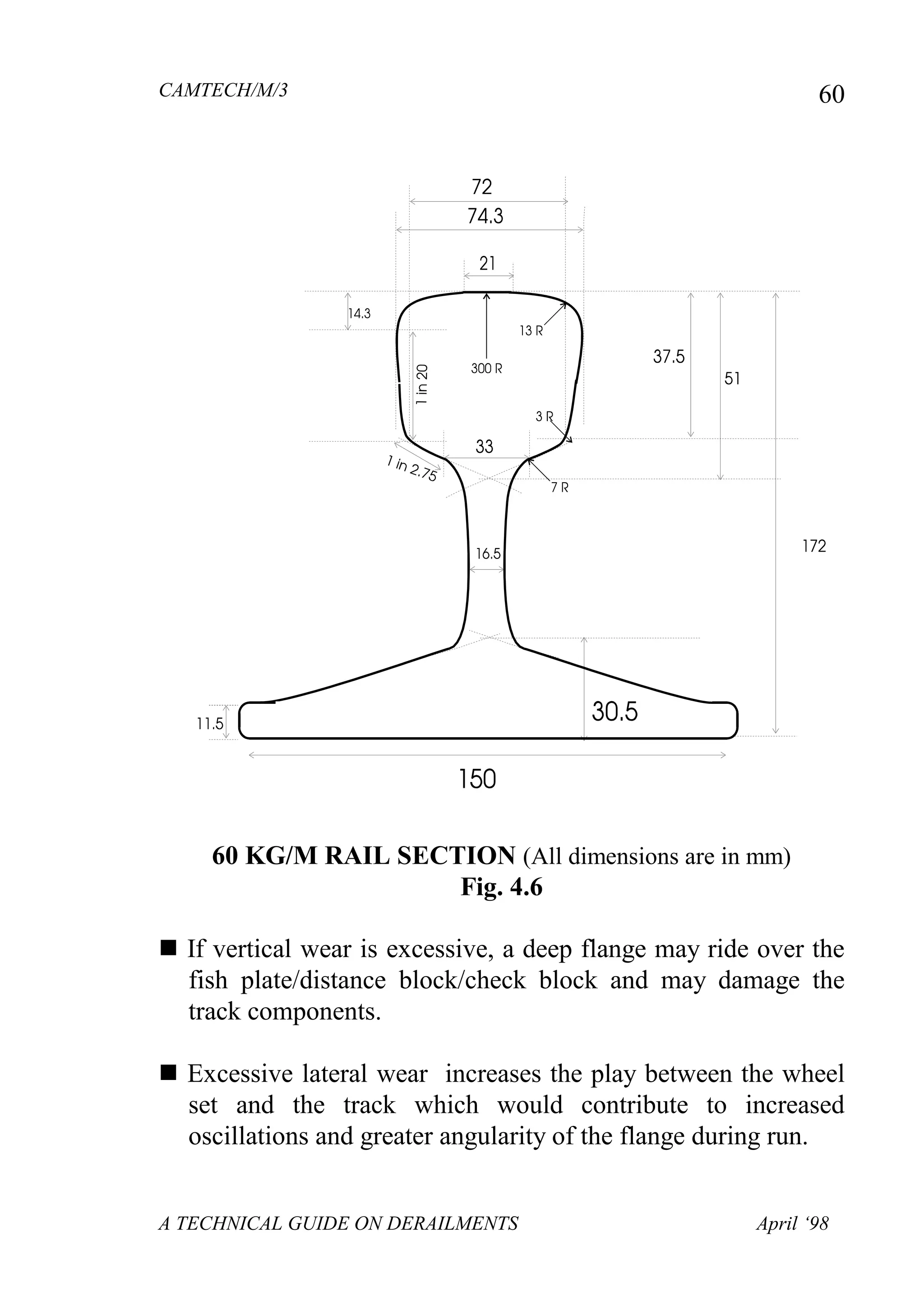 CAMTECH/M/3
A TECHNICAL GUIDE ON DERAILMENTS April ‘98
60
60 KG/M RAIL SECTION (All dimensions are in mm)
Fig. 4.6
 If vertical wear is excessive, a deep flange may ride over the
fish plate/distance block/check block and may damage the
track components.
 Excessive lateral wear increases the play between the wheel
set and the track which would contribute to increased
oscillations and greater angularity of the flange during run.
 