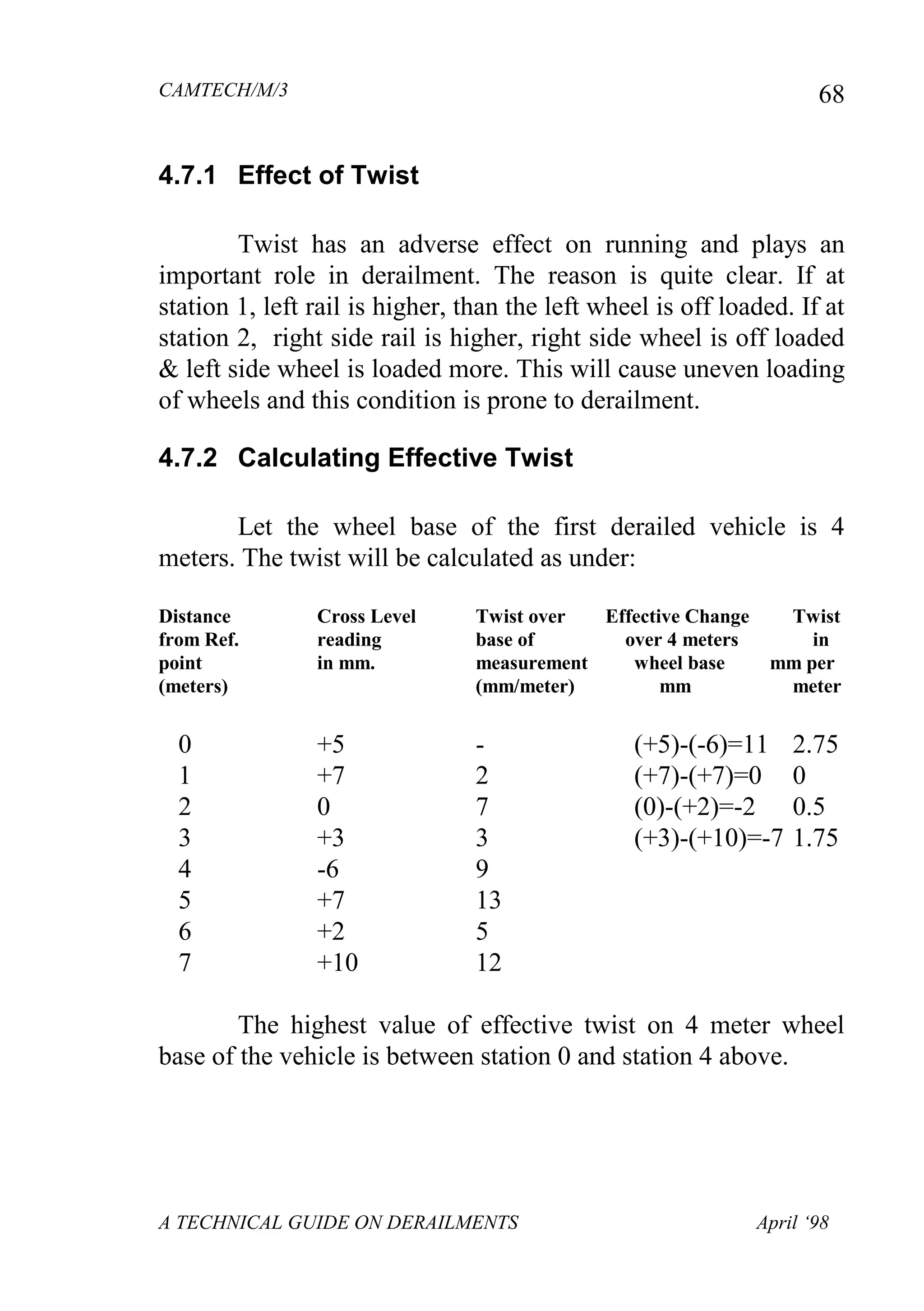 CAMTECH/M/3
A TECHNICAL GUIDE ON DERAILMENTS April ‘98
68
4.7.1 Effect of Twist
Twist has an adverse effect on running and plays an
important role in derailment. The reason is quite clear. If at
station 1, left rail is higher, than the left wheel is off loaded. If at
station 2, right side rail is higher, right side wheel is off loaded
& left side wheel is loaded more. This will cause uneven loading
of wheels and this condition is prone to derailment.
4.7.2 Calculating Effective Twist
Let the wheel base of the first derailed vehicle is 4
meters. The twist will be calculated as under:
Distance Cross Level Twist over Effective Change Twist
from Ref. reading base of over 4 meters in
point in mm. measurement wheel base mm per
(meters) (mm/meter) mm meter
0 +5 - (+5)-(-6)=11 2.75
1 +7 2 (+7)-(+7)=0 0
2 0 7 (0)-(+2)=-2 0.5
3 +3 3 (+3)-(+10)=-7 1.75
4 -6 9
5 +7 13
6 +2 5
7 +10 12
The highest value of effective twist on 4 meter wheel
base of the vehicle is between station 0 and station 4 above.
 