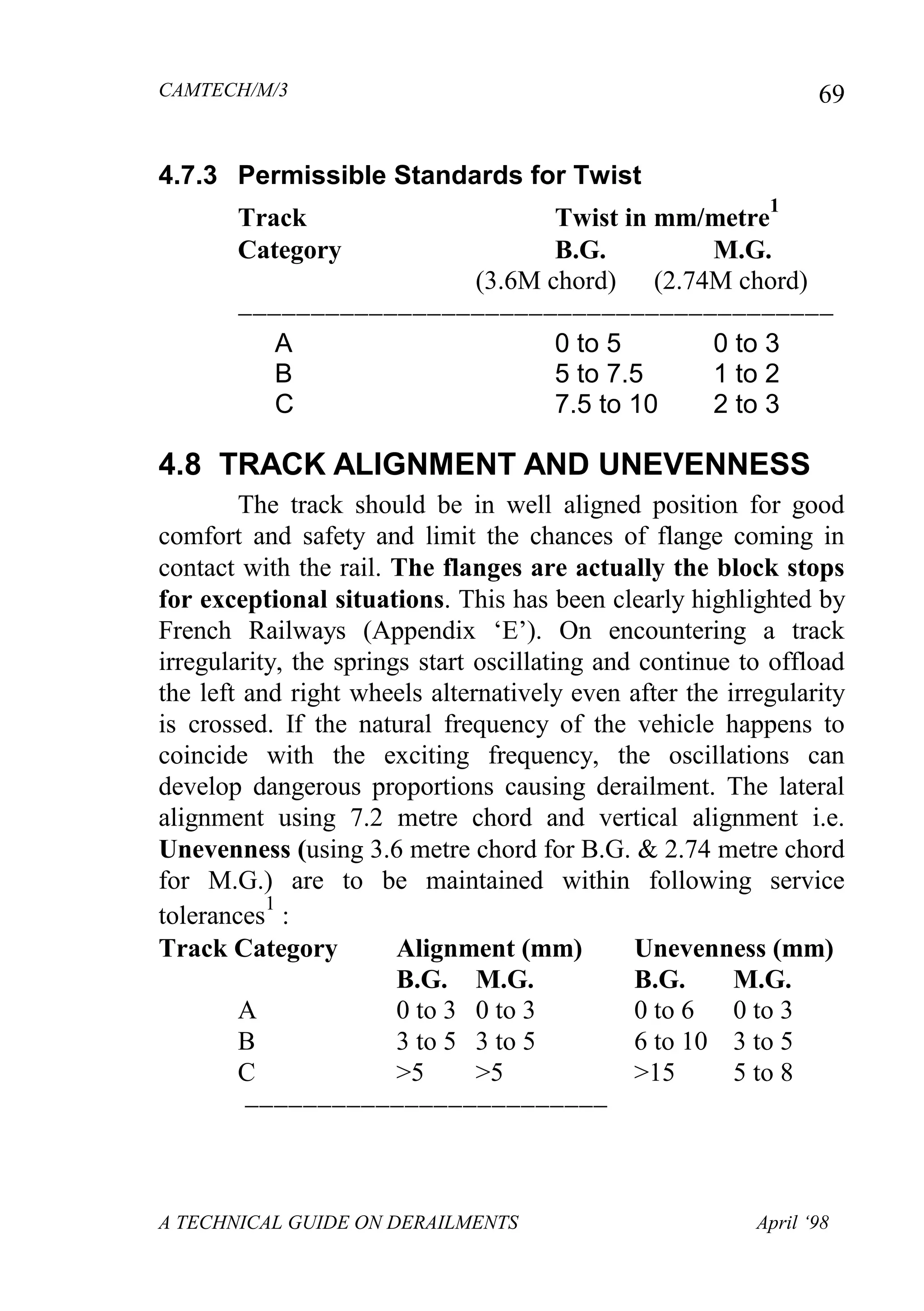 CAMTECH/M/3
A TECHNICAL GUIDE ON DERAILMENTS April ‘98
69
4.7.3 Permissible Standards for Twist
Track Twist in mm/metre
1
Category B.G. M.G.
(3.6M chord) (2.74M chord)

A 0 to 5 0 to 3
B 5 to 7.5 1 to 2
C 7.5 to 10 2 to 3
4.8 TRACK ALIGNMENT AND UNEVENNESS
The track should be in well aligned position for good
comfort and safety and limit the chances of flange coming in
contact with the rail. The flanges are actually the block stops
for exceptional situations. This has been clearly highlighted by
French Railways (Appendix „E‟). On encountering a track
irregularity, the springs start oscillating and continue to offload
the left and right wheels alternatively even after the irregularity
is crossed. If the natural frequency of the vehicle happens to
coincide with the exciting frequency, the oscillations can
develop dangerous proportions causing derailment. The lateral
alignment using 7.2 metre chord and vertical alignment i.e.
Unevenness (using 3.6 metre chord for B.G. & 2.74 metre chord
for M.G.) are to be maintained within following service
tolerances
1
:
Track Category Alignment (mm) Unevenness (mm)
B.G. M.G. B.G. M.G.
A 0 to 3 0 to 3 0 to 6 0 to 3
B 3 to 5 3 to 5 6 to 10 3 to 5
C >5 >5 >15 5 to 8

 