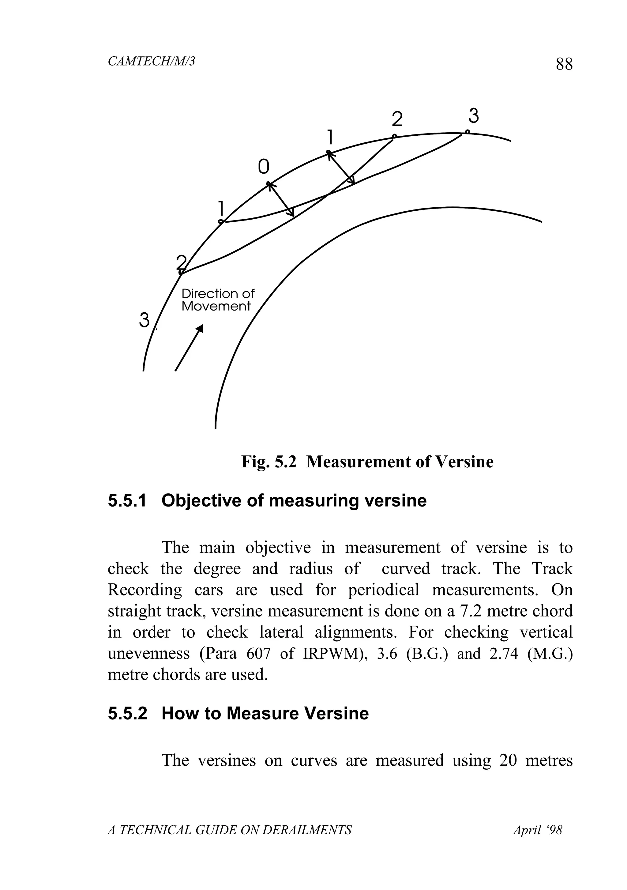 CAMTECH/M/3
A TECHNICAL GUIDE ON DERAILMENTS April ‘98
88
Fig. 5.2 Measurement of Versine
5.5.1 Objective of measuring versine
The main objective in measurement of versine is to
check the degree and radius of curved track. The Track
Recording cars are used for periodical measurements. On
straight track, versine measurement is done on a 7.2 metre chord
in order to check lateral alignments. For checking vertical
unevenness (Para 607 of IRPWM), 3.6 (B.G.) and 2.74 (M.G.)
metre chords are used.
5.5.2 How to Measure Versine
The versines on curves are measured using 20 metres
 
