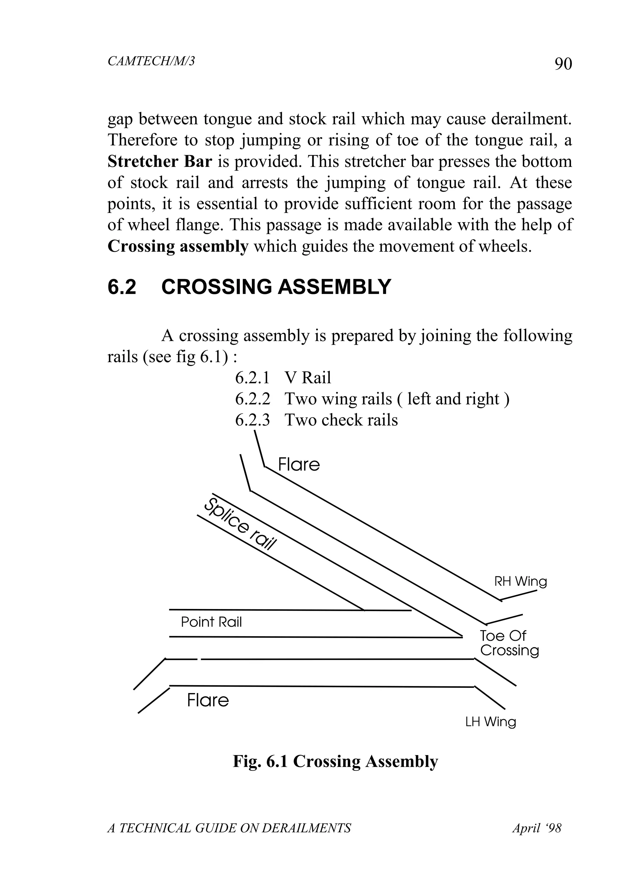 CAMTECH/M/3
A TECHNICAL GUIDE ON DERAILMENTS April ‘98
90
gap between tongue and stock rail which may cause derailment.
Therefore to stop jumping or rising of toe of the tongue rail, a
Stretcher Bar is provided. This stretcher bar presses the bottom
of stock rail and arrests the jumping of tongue rail. At these
points, it is essential to provide sufficient room for the passage
of wheel flange. This passage is made available with the help of
Crossing assembly which guides the movement of wheels.
6.2 CROSSING ASSEMBLY
A crossing assembly is prepared by joining the following
rails (see fig 6.1) :
6.2.1 V Rail
6.2.2 Two wing rails ( left and right )
6.2.3 Two check rails
Fig. 6.1 Crossing Assembly
 