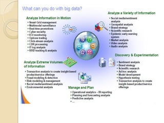 A technical Introduction to Big Data Analytics