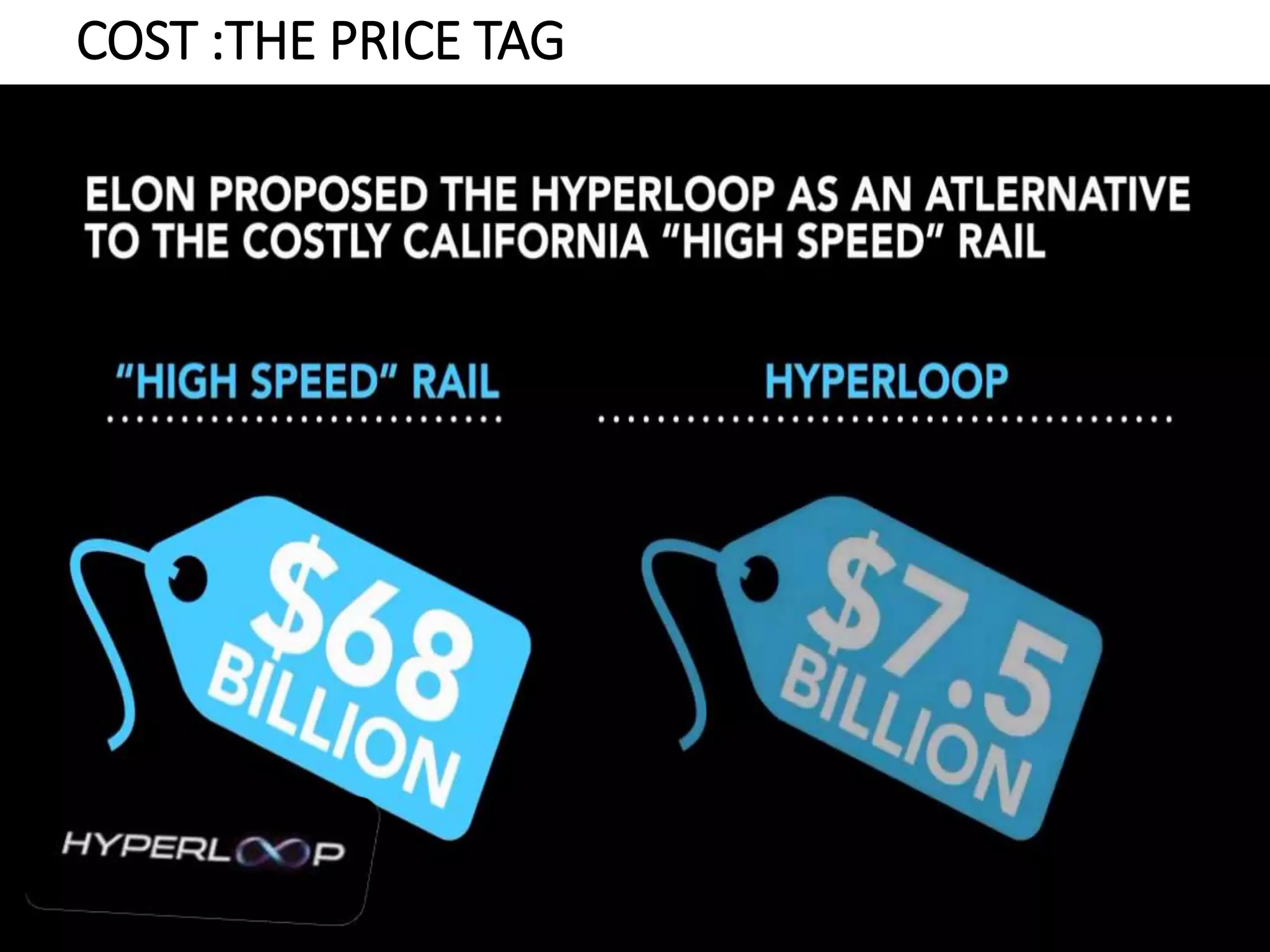 COST :THE PRICE TAG
 