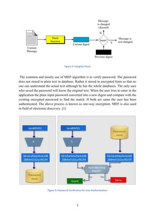 A technical writing on cryptographic hash function md5 | PDF