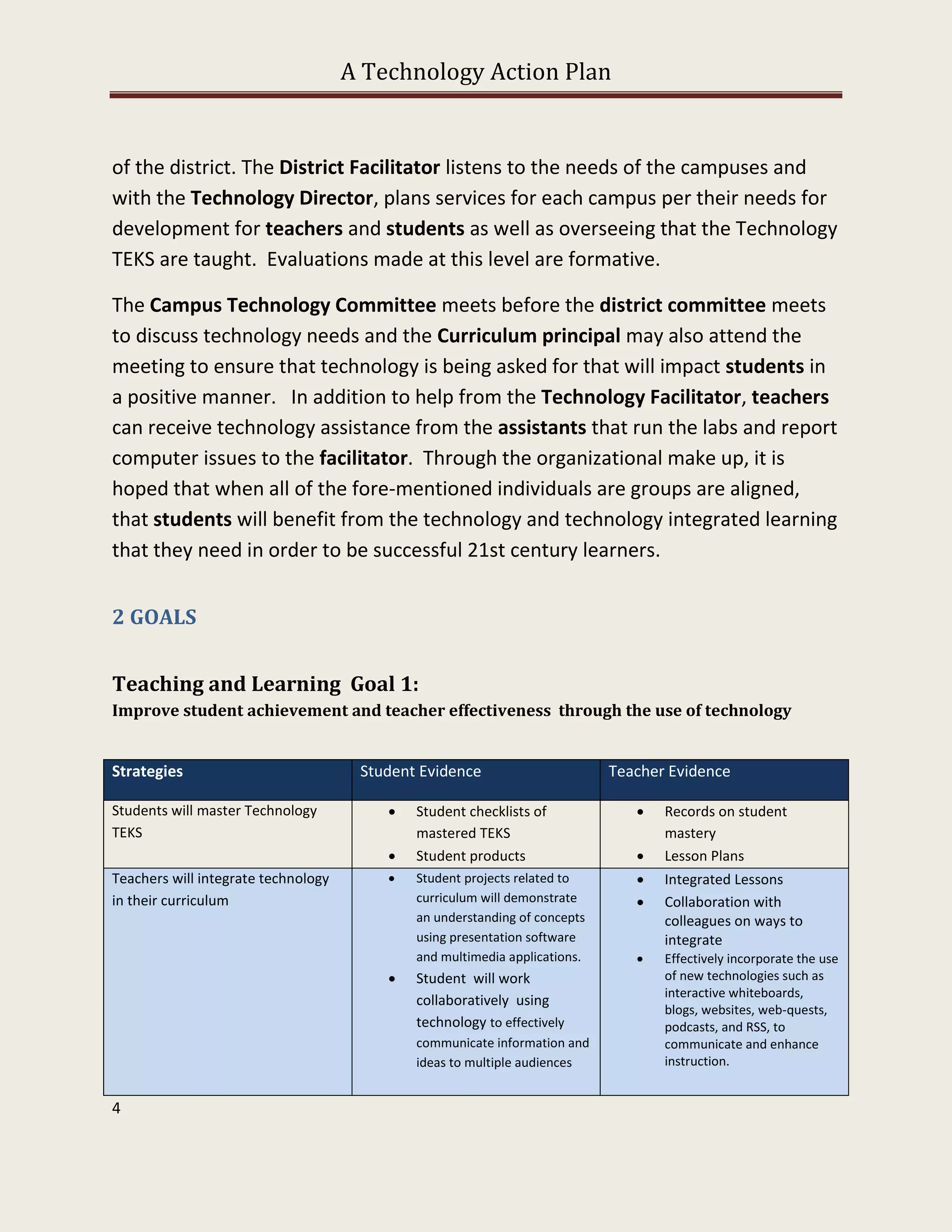 A Technology Action Plan


of the district. The District Facilitator listens to the needs of the campuses and
with the Technology Director, plans services for each campus per their needs for
development for teachers and students as well as overseeing that the Technology
TEKS are taught. Evaluations made at this level are formative.

The Campus Technology Committee meets before the district committee meets
to discuss technology needs and the Curriculum principal may also attend the
meeting to ensure that technology is being asked for that will impact students in
a positive manner. In addition to help from the Technology Facilitator, teachers
can receive technology assistance from the assistants that run the labs and report
computer issues to the facilitator. Through the organizational make up, it is
hoped that when all of the fore-mentioned individuals are groups are aligned,
that students will benefit from the technology and technology integrated learning
that they need in order to be successful 21st century learners.


2 GOALS


Teaching and Learning Goal 1:
Improve student achievement and teacher effectiveness through the use of technology


Strategies                            Student Evidence                      Teacher Evidence

Students will master Technology             Student checklists of                Records on student
TEKS                                         mastered TEKS                         mastery
                                            Student products                     Lesson Plans
Teachers will integrate technology          Student projects related to          Integrated Lessons
in their curriculum                          curriculum will demonstrate          Collaboration with
                                             an understanding of concepts          colleagues on ways to
                                             using presentation software           integrate
                                             and multimedia applications.         Effectively incorporate the use
                                            Student will work                     of new technologies such as
                                                                                   interactive whiteboards,
                                             collaboratively using
                                                                                   blogs, websites, web-quests,
                                             technology to effectively             podcasts, and RSS, to
                                             communicate information and           communicate and enhance
                                             ideas to multiple audiences           instruction.


4
 
