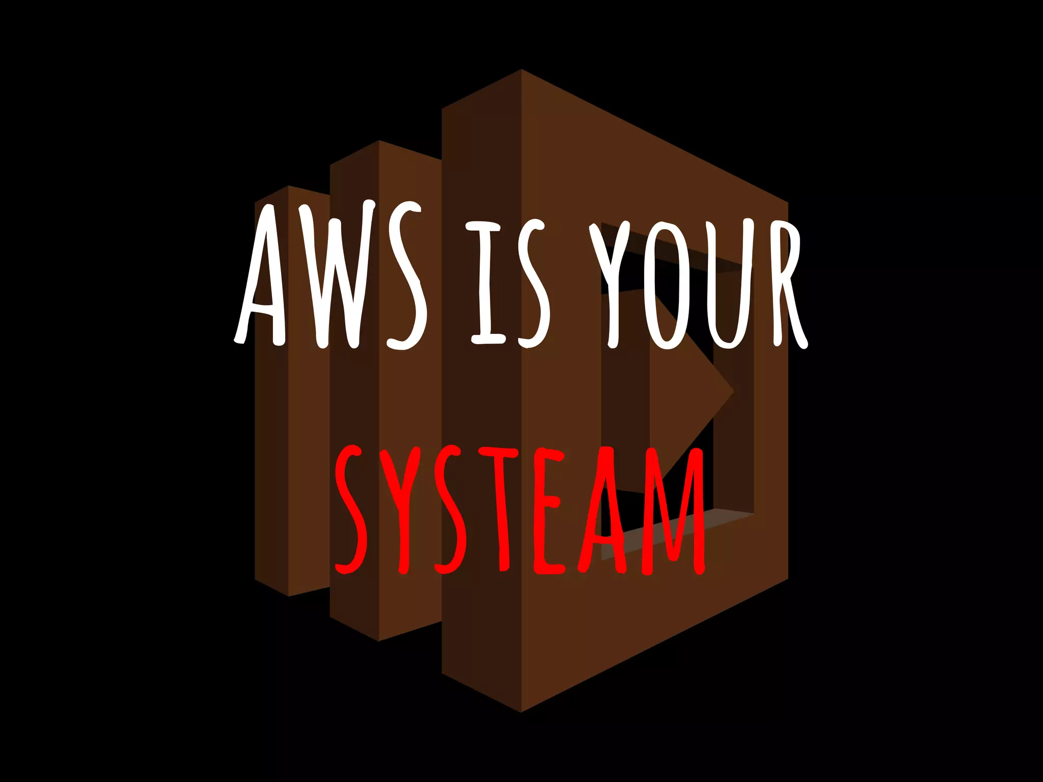 AWSisyour
systeam
 