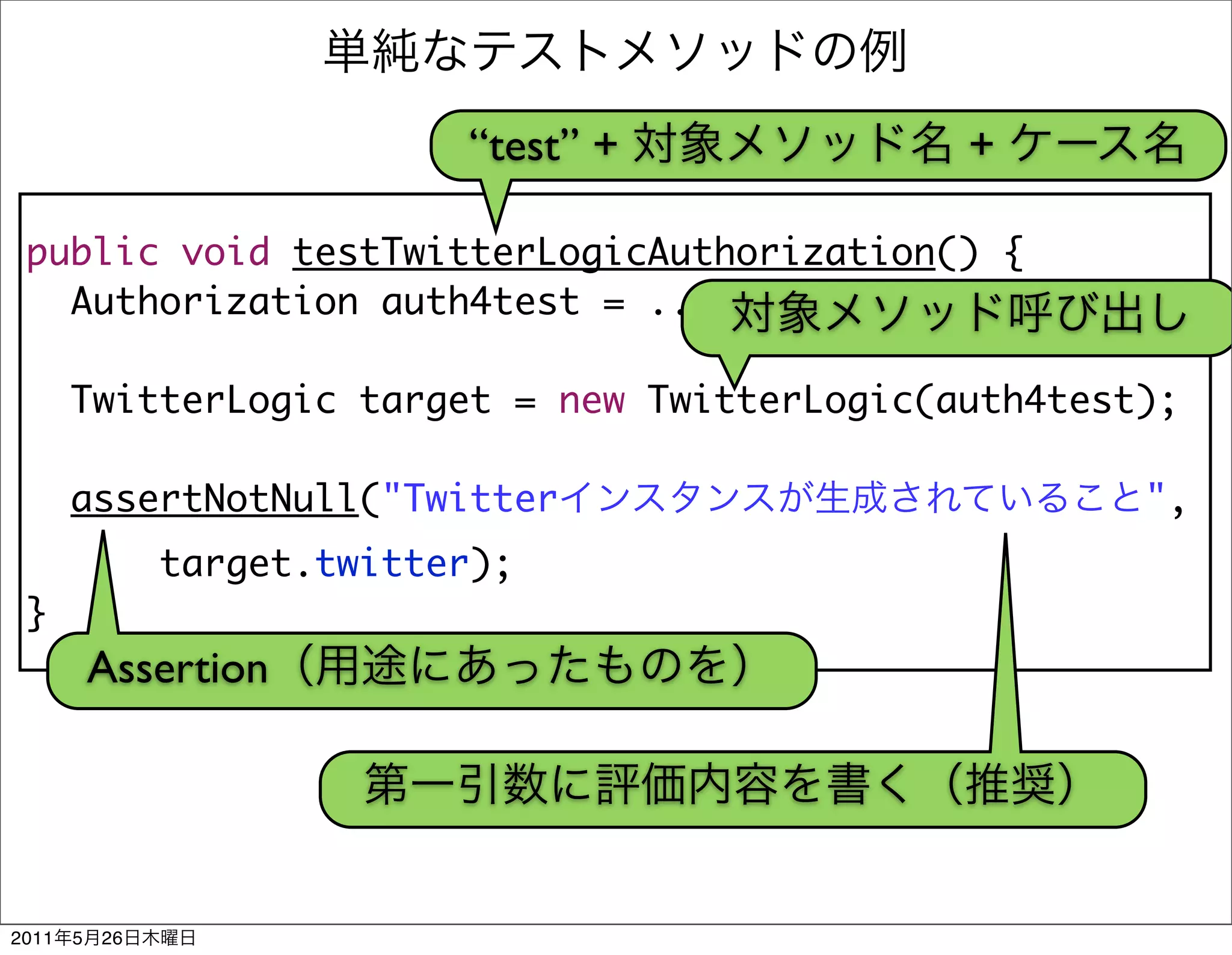 “test” +          +

 public void testTwitterLogicAuthorization() {
   Authorization auth4test = ...

       TwitterLogic target = new TwitterLogic(auth4test);

       assertNotNull("Twitter                          ",
                target.twitter);
 }
           Assertion




2011   5   26
 