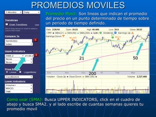PROMEDIOS MOVILES Promedio Movil:  Son lineas que indican el promedio del precio en un punto determinado de tiempo sobre un periodo de tiempo definido. 21 50 200 Como usar (SMA):  Busca UPPER INDICATORS, click en el cuadro de abajo y busca SMA2. y al lado escribe de cuantas semanas quieres tu promedio movil 