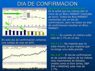 DIA DE CONFIRMACION Que es un dia de confirmacion? Es la señal que los indices dan al inicio de un BULL MARKET (mercado de toro), Todos los BULLMARKET comiensan con un dia de confirmacion, pero no todos los dias de confirmacion resultan en BULL MARKET.  Dia 1  - Es cuando un indices sube mas de 1.7% en un dia. Dia 2 y 3  - No importa que no suba mucho, lo que importa que no tenga una caida grande. Dia 4 al 7  - El dia de confirmacion se da cuando alguno de los indices mas importantes de Estados Unidos como el Dow Jones, S&P 500 o NASDAQ sube mas de 1.7%. En este dia de confirmacion comenso una subida de mas de 60% 
