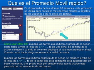 Que es el Promedio Movil rapido? Es el promedio de las ultimas 10 sesiones, este promedio se utiliza para anticipar movimientos alcistas o bajistas de las acciones o de la bolsa en general. Como usar SMA-10?  Cuando las barras que indican el precio de la accion cruza hacia arriba la linea de  SMA-10  te da una señal de compra de la accion siempre y cuando el volumen duplique el volumen promedio anual. Cuando cruza hacia abajo representa la señal de venta. Cuando las barras que indican el precio de la accion se mantien arriba de la linea de  SMA-10  te da la señal que esta compañia esta pasando por un buen momento, si el precio esta por debajo indica que la accion esta pasando por un momento de correccion.  