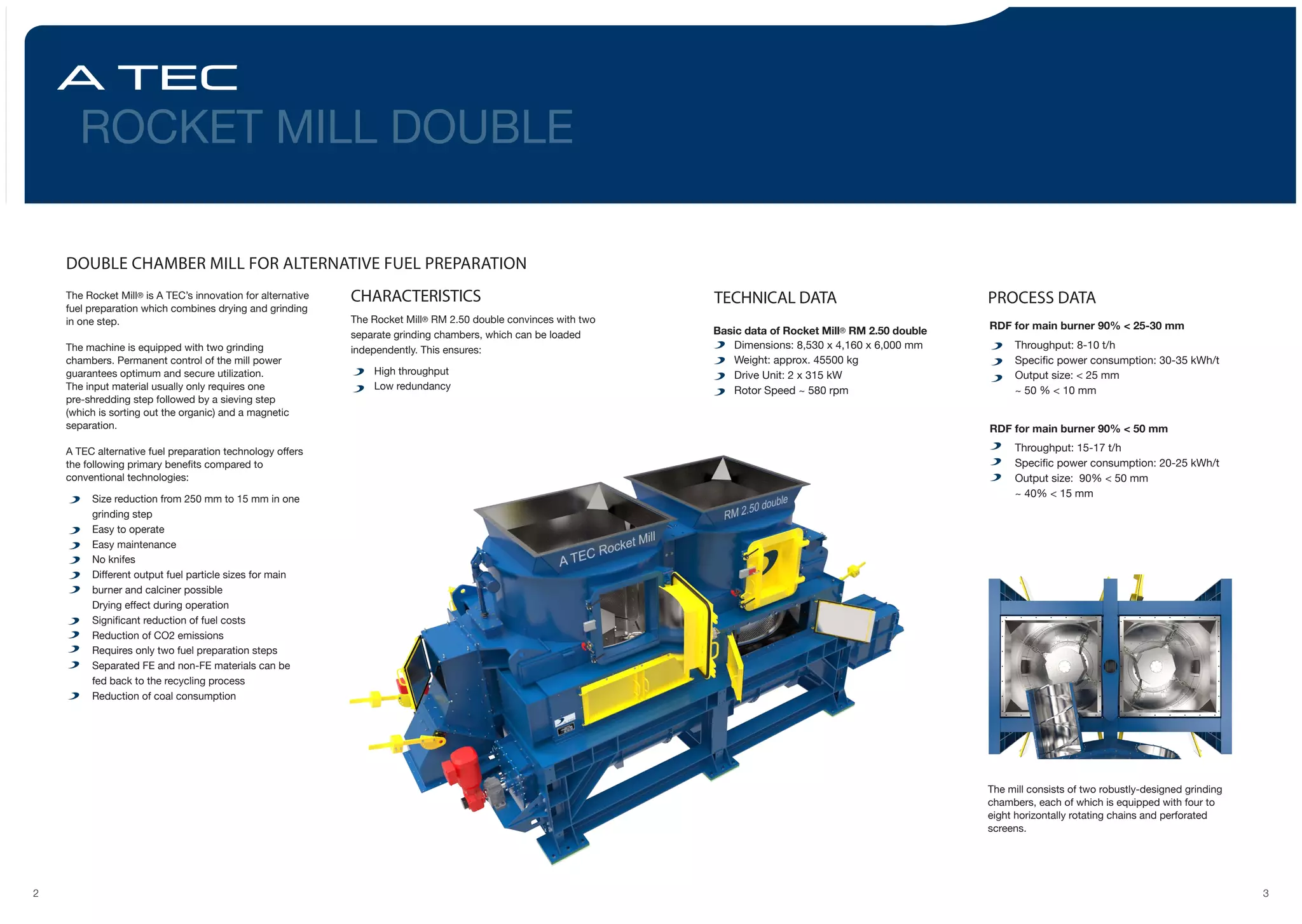 Drying Rocket A TEC Rocket Mill Double | PDF