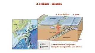 2. oceânica - oceânica

Arcos de ilhas

 fossa

 Quanto maior o angulo de
mergulho mais próximo será a fossa

 