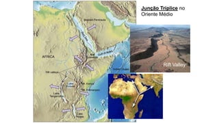 Junção Tríplice no
Oriente Médio

Rift Valley

 