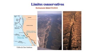 Limites conservativos
Deslisamento lateral-FALHAS

``

Falha de San Andreas

 