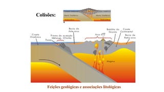 Colisões:

Feições geológicas e associações litológicas

 