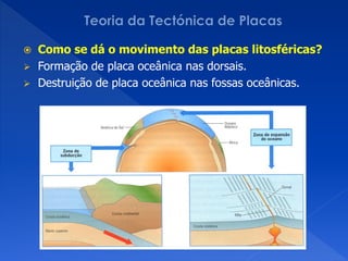    Como se dá o movimento das placas litosféricas?
   Formação de placa oceânica nas dorsais.
   Destruição de placa oceânica nas fossas oceânicas.
 