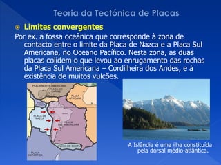   Limites convergentes
Por ex. a fossa oceânica que corresponde à zona de
   contacto entre o limite da Placa de Nazca e a Placa Sul
   Americana, no Oceano Pacífico. Nesta zona, as duas
   placas colidem o que levou ao enrugamento das rochas
   da Placa Sul Americana – Cordilheira dos Andes, e à
   existência de muitos vulcões.




                                  A Islândia é uma ilha constituída
                                      pela dorsal médio-atlântica.
 
