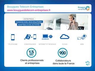Bouygues Telecom Entreprises
www.bouyguestelecom-entreprises.fr
Clients professionnels
et entreprises
Collaborateurs
dans toute la France
 