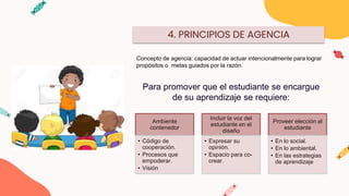 Concepto de agencia: capacidad de actuar intencionalmente para lograr
propósitos o metas guiados por la razón.
Ambiente
contenedor
• Código de
cooperación.
• Procesos que
empoderar.
• Visión
Incluir la voz del
estudiante en el
diseño
• Expresar su
opinión.
• Espacio para co-
crear.
Proveer elección al
estudiante
• En lo social.
• En lo ambiental.
• En las estrategias
de aprendizaje
4. PRINCIPIOS DE AGENCIA
Para promover que el estudiante se encargue
de su aprendizaje se requiere:
 