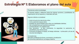 Precisiones sobre la estrategia
El docente analiza y reflexiona sobre las mejores opciones y posibilidades de
organización de los espacios y materiales del aula.
Algunos criterios a considerar:
• Incluir el punto de vista de los niños.
• Como aprende el grupo etario.
• Igualdad de oportunidades para niños con habilidades distintas.
• Las competencias que buscamos promover.
• Contextualizado a la realidad local.
• Que favorezca: el libre movimiento, la seguridad, la autonomía, la
versatilidad y las interacciones.
• Promueve el trabajo en equipo, el trabajo individual, la discusión y el uso de
recursos tecnológicos.
Competencias:
Resuelve problemas de forma, movimiento y localización.
Se comunica oralmente en su lengua materna.
Estrategia N° 1: Elaboramos el plano del aula
 