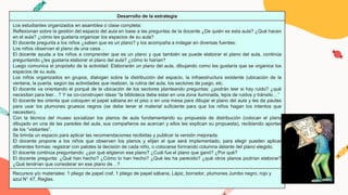Desarrollo de la estrategia
Los estudiantes organizados en asamblea o clase completa:
Reflexionan sobre la gestión del espacio del aula en base a las preguntas de la docente ¿De quién es esta aula? ¿Qué hacen
en el aula? ¿cómo les gustaría organizar los espacios de su aula?
El docente pregunta a los niños ¿saben que es un plano? y los acompaña a indagar en diversas fuentes:
Los niños observan el plano de una casa…
El docente ayuda a los niños a comprender que es un plano y que también se puede elaborar el plano del aula, continúa
preguntando ¿les gustaría elaborar el plano del aula? ¿cómo lo harían?
Luego comunica el propósito de la actividad: Elaborarán un plano del aula, dibujando como les gustaría que se organice los
espacios de su aula.
Los niños organizados en grupos, dialogan sobre la distribución del espacio, la infraestructura existente (ubicación de la
ventana, la puerta, según las actividades que realizan, la rutina del aula, los sectores de juego, etc.
El docente va orientando el porqué de la ubicación de los sectores planteando preguntas: ¿podrán leer si hay ruido? ¿qué
necesitan para leer…? Y se co-construyen ideas “la biblioteca debe estar en una zona iluminada, lejos de ruidos y tránsito…”
El docente les orienta que coloquen el papel sábana en el piso o en una mesa para dibujar el plano del aula y les da pautas
para usar los plumones gruesos negros (se debe tener el material suficiente para que los niños hagan los intentos que
necesiten).
Con la técnica del museo socializan los planos de aula fundamentando su propuesta de distribución (colocan el plano
dibujado en una de las paredes del aula, sus compañeros se acercan y ellos les explican su propuesta), recibiendo aportes
de los “visitantes”.
Se brinda un espacio para aplicar las recomendaciones recibidas y publicar la versión mejorada.
El docente propone a los niños que observen los planos y elijan el que será implementado, para elegir pueden aplicar
diferentes formas: registrar con palotes la decisión de cada niño, o colocarse formando columna delante del plano elegido.
El docente continúa preguntando: ¿por qué eligieron ese plano? ¿Cuál fue el plano que ganó? ¿Por qué?
El docente pregunta: ¿Qué han hecho? ¿Cómo lo han hecho? ¿Qué les ha parecido? ¿qué otros planos podrían elaborar?
¿Qué tendrían que considerar en ese plano de…?
Recursos y/o materiales: 1 pliego de papel craf, 1 pliego de papel sábana, Lápiz, borrador, plumones Jumbo negro, rojo y
azul N° 47, Reglas.
 