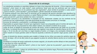 Desarrollo de la estrategia
Los estudiantes sentados en asamblea dialogan en base a las preguntas del docente: ¿Cómo organizaron los
sectores? ¿Qué hacen en cada sector? ¿qué podríamos hacer para que las personas que nos visitan
conozcan lo que hacemos en los sectores que han organizado? ¿Qué nombre le pondrían a cada sector?
¿Cómo lo harían? ¿cómo escriben? ¿qué escribirán? ¿dónde colocarán el nombre escrito?...
El docente propone a los niños hacer un recorrido por los espacios del servicio educativo para identificar los
carteles que existan, cuando encuentran un cartel (“Baños de niños” u otro) les pregunta ¿qué será un cartel?
¿para que servirá? ¿qué otros carteles han visto o conocen?...
El docente comunica a los estudiantes el propósito de hoy: Elaborarán carteles con los nombres de los
sectores que han implementado y que este aprendizaje les servirá para comunicar un mensaje.
Acciones de mediación y participación. La estrategia propuesta:
Organizados en grupos según el sector que organizaron hacen sus propuestas para el nombre del sector, de
encontrarse más de una propuesta los niños deben realizar una votación al interior de su grupo.
Luego de tener ya elegida la propuesta de nombre del sector, inician la elaboración del cartel con el nombre
del sector, la docente les alcanza el material para que registren (una pieza de cartulina blanca de 50 cm de
largo x 18 cm de alto con una línea no negra trazada al centro, a lo largo) y los acompaña indicando que
deben hacerlo en trazos grandes sobre la línea de izquierda a derecha con plumón negro grueso Jumbo N°
47.
Luego el docente les alcanza soportes para resaltar el trabajo de los niños (una pieza de cartulina negra de
60 cm de largo x 28 cm de alto) sobre la que pegarán la pieza de cartulina blanca escrita con el nombre del
sector.
Socializan el nombre del sector explicando el proceso seguido y la docente escribe debajo en letra pequeñita
lo que dicen los niños, que allí dice.
La docente pregunta: ¿Qué han hecho? ¿Cómo lo han hecho? ¿Qué les ha parecido? ¿qué otros carteles
podrían elaborar?
Recursos y/o materiales: 1 pliego de cartulina blanca, 1 pliego de cartulina negra, Plumones Jumbo negro,
rojo y azul N° 47, regla de 30 cm
 