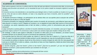 ACUERDOS DE CONVIVENCIA:
Este cartel se genera a raíz de un conflicto entre los niños del aula que afecta la convivencia entre ellos, se promueven
diálogos para encontrar una solución y en la necesidad de que no se vuelva a repetir es necesario registrar el acuerdo
con ellos.
El docente convoca a los estudiantes a una asamblea para dialogar sobre un hecho sucedido en el patio en el que uno
de los niños del aula se siente afectado, en base a las preguntas que hace el docente ¿Qué ha sucedido? ¿Qué
soluciones hay?
El docente promueve el diálogo y la participación de los demás niños con sus aportes para la solución del conflicto
cuidando de que se dé en un clima de respeto.
El docente acompaña con preguntas abiertas para construir el acuerdo de convivencia ¿qué podemos hacer para que
esta situación no vuelva a ocurrir? Registra en la pizarra o en un papelote (el texto debe estar escrito en forma positiva
y considerar una acción reparadora para el bien de todos) y continua ¿cómo lo comunicamos para que todos lo
conozcan?
Luego acompaña a quienes grafican y escriben el acuerdo (dándoles las pautas, si lo necesitan, para que lo hagan con
plumones negros Jumbo N° 47) al terminar lo coloca sobre una cartulina negra para resaltar el dibujo de los niños.
Sin embargo, si toda el aula supera la dificultad, el acuerdo se retira pues ya no es necesario y se toman nuevos
acuerdos siempre con la intención de que la convivencia sea respetuosa y armónica.
Los acuerdos para los niños de 5 años pueden ser máximo 5, para los niños de 4 máximo 4 y 3 para los niños de 3
años. En esas circunstancias también se debe acordar la acción reparadora en caso de incumplimiento al acuerdo.
Los acuerdos se publican al alcance visual de los niños (tomar en cuenta el ángulo de visión del niño más pequeño del
aula que es máximo 30 cm sobre su cabeza, a esa altura se traza una línea imaginaria y desde esa altura hacia abajo
se colocan los carteles)
La docente pregunta: ¿Qué han hecho? ¿Cómo lo han hecho? ¿Qué les ha parecido? ¿en que otro lugar podrían
establecer acuerdos? ¿Qué acuerdos tendrían que considerar en ese lugar…?
Competencias:
∙ Convive y participa democráticamente en la búsqueda del bien común.
∙ Escribe diversos textos en su lengua materna.
Materiales: 1 pliego
de cartulina blanca,
1 pliego de cartulina
negra, plumones
negro-rojo-azul N°
47, colores, goma,
cinta masking, etc.
 
