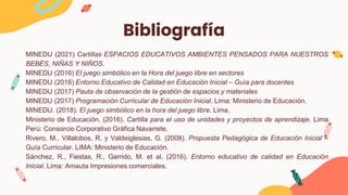 Bibliografía
MINEDU (2021) Cartillas ESPACIOS EDUCATIVOS AMBIENTES PENSADOS PARA NUESTROS
BEBÉS, NIÑAS Y NIÑOS.
MINEDU (2016) El juego simbólico en la Hora del juego libre en sectores
MINEDU (2016) Entorno Educativo de Calidad en Educación Inicial – Guía para docentes
MINEDU (2017) Pauta de observación de la gestión de espacios y materiales
MINEDU (2017) Programación Curricular de Educación Inicial. Lima: Ministerio de Educación.
MINEDU. (2018). El juego simbólico en la hora del juego libre. Lima.
Ministerio de Educación. (2016). Cartilla para el uso de unidades y proyectos de aprendizaje. Lima
Perú: Consorcio Corporativo Gráfica Navarrete.
Rivero, M., Villalobos, R. y Valdeiglesias, G. (2008). Propuesta Pedagógica de Educación Inicial –
Guía Curricular. LIMA: Ministerio de Educación.
Sánchez, R., Fiestas, R., Garrido, M. et al. (2016). Entorno educativo de calidad en Educación
Inicial. Lima: Amauta Impresiones comerciales.
 