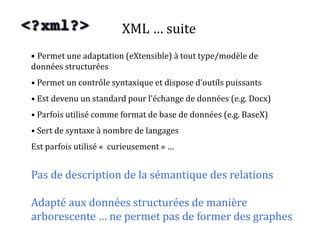 XML … suite
• Permet une adaptation (eXtensible) à tout type/modèle de
données structurées
• Permet un contrôle syntaxique et dispose d’outils puissants
• Est devenu un standard pour l’échange de données (e.g. Docx)
• Parfois utilisé comme format de base de données (e.g. BaseX)
• Sert de syntaxe à nombre de langages
Est parfois utilisé « curieusement » …
Pas de description de la sémantique des relations
Adapté aux données structurées de manière
arborescente … ne permet pas de former des graphes
 