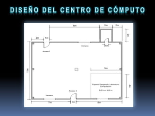 DISEÑO DEL CENTRO DE CÓMPUTO