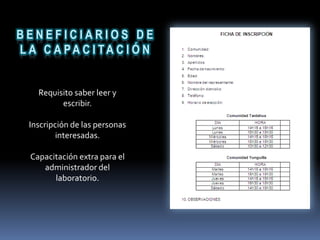 Módulo V.  Capacitación para las Comunidades de Tanlahua y YunguillaPatricia E. Cajamarca Díaz
