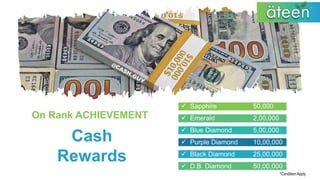 Ateen business plan english