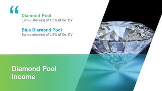 Ateen business plan english