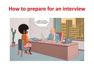 How to prepare for an interview 
 