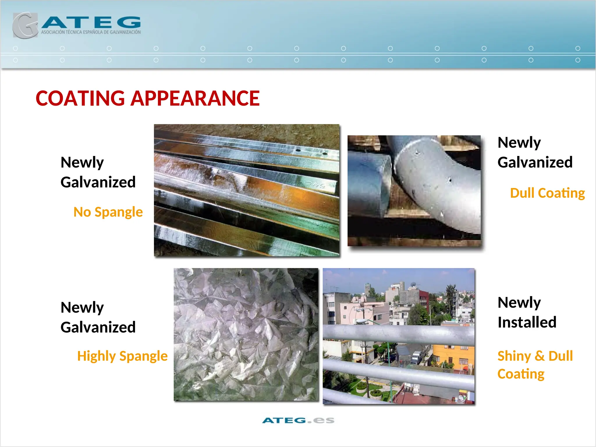 ATEG - Hot Dip Galvanizing fundamentals (steel industry) | PPT