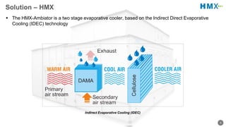 St Mary's school enjoys 100 percent fresh cooled air with HMX-Ambiator ...