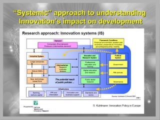 ““Systemic” approach to understandingSystemic” approach to understanding
Innovation’s impact on developmentInnovation’s impact on development
 