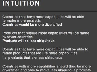 ST&I:Tunisia’s Lifeboat! (Towards Equitable Sustainable Knowledge Society)