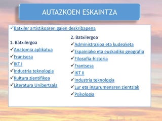 Batxiler artistikoaren gaien deskribapena
1. Batxilergoa
Anatomia aplikatua
Frantsesa
IKT I
Industria teknologia
Kultura zientifikoa
Literatura Unibertsala
2. Batxilergoa
Administrazioa eta kudeaketa
Espainiako eta euskadiko geografia
Filosofia-historia
Frantsesa
IKT II
Industria teknologia
Lur eta ingurumenaren zientziak
Psikologia
AUTAZKOEN ESKAINTZA
 