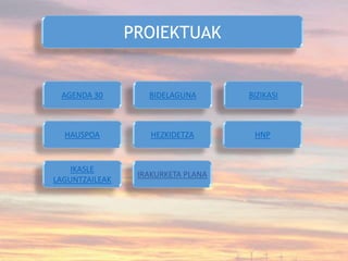 AGENDA 30 BIDELAGUNA BIZIKASI
HAUSPOA HEZKIDETZA HNP
IKASLE
LAGUNTZAILEAK
IRAKURKETA PLANA
PROIEKTUAK
 