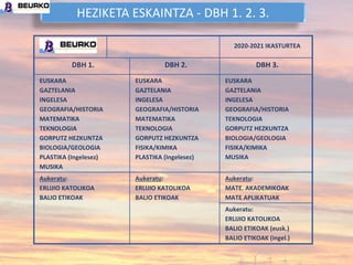 2020-2021 IKASTURTEA
DBH 1. DBH 2. DBH 3.
EUSKARA
GAZTELANIA
INGELESA
GEOGRAFIA/HISTORIA
MATEMATIKA
TEKNOLOGIA
GORPUTZ HEZKUNTZA
BIOLOGIA/GEOLOGIA
PLASTIKA (Ingelesez)
MUSIKA
EUSKARA
GAZTELANIA
INGELESA
GEOGRAFIA/HISTORIA
MATEMATIKA
TEKNOLOGIA
GORPUTZ HEZKUNTZA
FISIKA/KIMIKA
PLASTIKA (Ingelesez)
EUSKARA
GAZTELANIA
INGELESA
GEOGRAFIA/HISTORIA
TEKNOLOGIA
GORPUTZ HEZKUNTZA
BIOLOGIA/GEOLOGIA
FISIKA/KIMIKA
MUSIKA
Aukeratu:
ERLIJIO KATOLIKOA
BALIO ETIKOAK
Aukeratu:
ERLIJIO KATOLIKOA
BALIO ETIKOAK
Aukeratu:
MATE. AKADEMIKOAK
MATE APLIKATUAK
Aukeratu:
ERLIJIO KATOLIKOA
BALIO ETIKOAK (eusk.)
BALIO ETIKOAK (ingel.)
HEZIKETA ESKAINTZA - DBH 1. 2. 3.
 