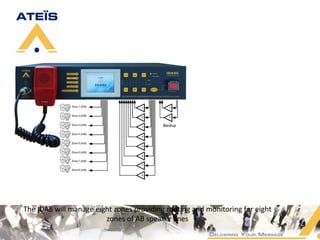 The IDA8 will manage eight zones providing routing and monitoring for eight
                        zones of AB speaker lines
 