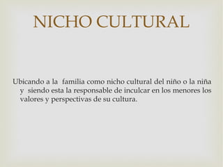 NICHO CULTURAL


Ubicando a la familia como nicho cultural del niño o la niña
 y siendo esta la responsable de inculcar en...