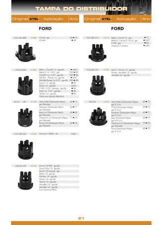 TAMPA DO DISTRIBUIDOR
Original        ATEL         Aplicação                       Ano              Original        ATEL          Aplicação                        Ano


                        FORD                                                                          FORD

9.231.081.008   51008   Corcel - gas.                        69 ➡ 76          9.231.081.413   51413   Belina - Corcel 1.4 - gas.             ➡ 77
                        Gordini                               ➡ 68                                    Belina II - Corcel II 1.4/1.6 - gas.   ➡ 6/83
                                                                                                      F-100 - gas.                           ➡ 86
                                                                                                      Maverick 4 cilindros                   ➡ 6/83




1.235.522.056   51056   Belina - Corcel II 1.6 - gas./álc.    ➡ 6/83          9.232.081.442   51442   Escort - Verona 1.6 - gas./álc.
                        Belina II 1.6 - CHT - gas.           7/83 ➡ 89                                Pampa - Versailles 1.8 - gas./álc.
                        Corcel II 1.6 - CHT - gas./álc.      7/83 ➡ 86                                Versailles 2.0 - gas./álc.
                        Del Rey - Pampa 1.6 - gas./álc.       ➡ 6/83
                        Del Rey/Pampa 1.6 CHT - gas./álc. 7/83 ➡ 89
                        Escort 1.3 - gas./álc.                 ➡ 85
                        Escort 1.6 - gas./álc.                 todos
                        F-100 - 4 Cil. - Georgia - gas./álc.   ➡ 86
                        Scala 1.6 - CHT - gas./álc.            ➡ 86
                        Verona 1.6 - gas./álc.                 ➡ 86
                        Todos com Ignição Eletrônica

 81415   109    51109   Aero Willys Distribuidor Bosch       60 ➡ 71            905.554       51554   Aero Willys Distribuidor Wapsa         60 ➡ 71
                        gas. Platinado                                                                gas IC 6 cil.
                        Itamaraty Distribuidor Bosch         60 ➡ 71                                  F75/6 Distribuidor Wapsa               60 ➡ 75
                        gas. Platinado                                                                gas. IC 6 cil.
                        Jeep 6 cil. Distribuidor Bosch       60 ➡ 83                                  Itamaraty Distribuidor Wapsa           60 ➡ 71
                        gas. Platinado                                                                gas. IC 6 cil.
                        Maverick 6 cil. Distribuidor Wapsa   71 ➡ 73                                  Jeep Distribidor Wapsa                 60 ➡ 75
                        gas. Platinado                                                                gas. ICP 6 cil.
                        Rural 6 cil. Distribuidor Bosch      60 ➡ 75                                  Maverick 6 cil. Distribuidor Wapsa     74 ➡ 75
                        gas. Platinado                                                                gas. Platinado
                                                                                                      Rural Distribuidor Wapsa               60 ➡ 75
                                                                                                      gas. IC 6 cil.
9.231.087.226   51226   Pick-Up F-1000A - álc.                todos




1.235.522.370   51370   Escort 1.8 XR3 - gas./álc.
                        Escort Ghia 1.8 - gas./álc.
                        Escort 1.8 Guarujá - gas.
                        Belina 1.8 - gas./álc.
                        Del Rey 1.8 - gas./álc.
                        Pampa 1.8 - gas./álc.
                        Verona 1.8 - gas./álc.
                        Versailles 1.8 - gas./álc.
                        Versailles 2.0 - gas./álc.
                        Com Terminal PINO




                                                                         21
 