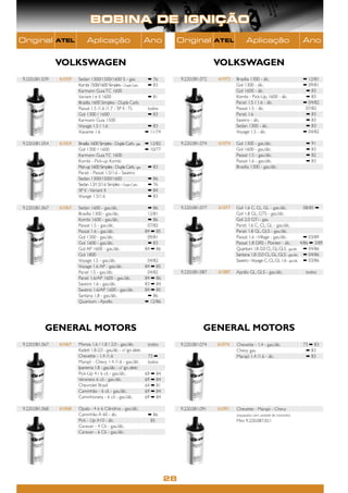 BOBINA DE IGNIÇÃO
Original        ATEL         Aplicação                                Ano        Original            ATEL          Aplicação                         Ano


                VOLKSWAGEN                                                                           VOLKSWAGEN
9.220.081.039   61039   Sedan 1300/1500/1600 S - gas.                  ➡ 76          9.220.081.072   61072   Brasília 1300 - álc.                     ➡ 12/81
                        Kombi 1500/1600 Simples - Dupla Carb.          ➡ 83                                  Gol 1300 - álc.                          ➡ 09/81
                        Karmann Guia TC 1600                                                                 Gol 1600 - álc.                           ➡ 83
                        Variant I e II 1600                            ➡ 81                                  Kombi - Pick-Up, 1600 - álc.              ➡ 83
                        Brasília 1600 Simples - Dupla Carb.                                                  Parati 1.5 / 1.6 - álc.                  ➡ 04/82
                        Passat 1.5 /1.6 /1.7 - SP II - TL              todos                                 Passat 1.5 - álc.                         07/82
                        Gol 1300 / 1600                                ➡ 83                                  Parati 1.6                                ➡ 83
                        Karmann Guia 1500                                                                    Saveiro - álc.                            ➡ 83
                        Voyage 1.5 / 1.6                               ➡ 83                                  Sedan 1300 - álc.                         ➡ 83
                        Xavante 1.6                                   ➡ 11/74                                Voyage 1.5 - álc.                        ➡ 04/82

9.220.081.054   61054   Brasília 1600 Simples - Dupla Carb. - gas. ➡ 12/82           9.220.081.074   61074   Gol 1300 - gas./álc.                      ➡ 91
                        Gol 1300 / 1600                            ➡ 10/77                                   Gol 1600 - gas./álc.                      ➡ 83
                        Karmann Guia TC 1600                                                                 Passat 1.5 - gas./álc.                    ➡ 82
                        Kombi - Pick-up Kombi                                                                Passat 1.6 - gas./álc.                    ➡ 83
                        Pick-up 1600 Simples - Dupla Carb. - gas.   ➡ 83                                     Brasília 1300 - gas./álc.
                        Parati - Passat 1.5/1.6 - Saveiro
                        Sedan 1300/1500/1600                        ➡ 86
                        Sedan 1.3/1.5/1.6 Simples - Dupla Carb.     ➡ 76
                        SP II - Variant II                          ➡ 84
                        Voyage 1.5/1.6                              ➡ 83

9.220.081.067   61067   Sedan 1600 - gas./álc.                         ➡ 86          9.220.081.077   61077   Gol 1.6 C, CL, GL - gas./álc.               08/85 ➡
                        Brasília 1300 - gas./álc.                      12/81                                 Gol 1.8 GL, GTS - gas./álc.
                        Kombi 1600 - gas./álc.                         ➡ 86                                  Gol 2.0 GTi - gas.
                        Passat 1.5 - gas./álc.                         07/82                                 Parati 1.6 C, CL, GL - gas./álc.
                        Passat 1.6 - gas./álc.                        84 ➡ 85                                Parati 1.8 GL, GLS - gas./álc.
                        Gol 1300 - gas./álc.                           09/81                                 Passat 1.6 - Village - gas./álc.            ➡ 03/89
                        Gol 1600 - gas./álc.                           ➡ 83                                  Passat 1.8 GRS - Pointer - álc.           4/86 ➡ 3/89
                        Gol AP 1600 - gas./álc.                       84 ➡ 86                                Quantum 1.8 /2.0 CL, GL, GLS - gas./álc. ➡ 04/86
                        Gol 1800                                                                             Santana 1.8 /2.0 CL, GL, GLS - gas./álc. ➡ 04/86
                        Voyage 1.5 - gas./álc.                         04/82                                 Saveiro - Voyage C, CL, GL 1.6 - gas./álc. ➡ 03/86
                        Voyage 1.6 AP - gas./álc.                     84 ➡ 85
                        Parati 1.5 - gas./álc.                         04/82         9.220.081.087   61087   Apollo GL, GLS - gas./álc.                todos
                        Parati 1.6/AP 1600 - gas./álc.                84 ➡ 86
                        Saveiro 1.6 - gas./álc.                       83 ➡ 84
                        Saveiro 1.6/AP 1600 - gas./álc.               84 ➡ 85
                        Santana 1.8 - gas./álc.                        ➡ 86
                        Quantum - Apollo                              ➡ 12/86




           GENERAL MOTORS                                                                       GENERAL MOTORS
9.220.081.067   61067   Monza 1.6 / 1.8 / 2.0 - gas./álc.              todos         9.220.081.074   61074   Chevette - 1.4 - gas./álc.              73 ➡ 83
                        Kadett 1.8-2.0 - gas./álc. - c/ ign. eletr.                                          Chevy gas.                               ➡ 83
                        Chevette - 1.4 /1.6                            73 ➡                                  Marajó 1.4 /1.6 - álc.                   ➡ 83
                        Marajó - Chevy 1.4 /1.6 - gas./álc.            todos
                        Ipanema 1.8 - gas./álc. - c/ ign. eletr.
                        Pick-Up 4 / 6 cil. - gas./álc.                69 ➡ 84
                        Veraneio 6 cil. - gas./álc.                   69 ➡ 84
                        Chevrolet Brasil                              64 ➡ 81
                        Caminhão - 6 cil. - gas./álc.                 69 ➡ 84
                        Caminhoneta - 6 cil. - gas./álc.              69 ➡ 84

9.220.081.068   61068   Opala - 4 e 6 Cilindros - gas./álc.                          9.220.081.091   61091   Chevette - Marajó - Chevy
                        Caminhão A 60 - álc.                           ➡ 86                                  (equipados com unidade de comando)
                        Pick - Up A10 - álc.                            85                                   Mini 9.220.087.021
                        Caravan - 4 Cil. - gas./álc.
                        Caravan - 6 Cil. - gas./álc.




                                                                                28
 