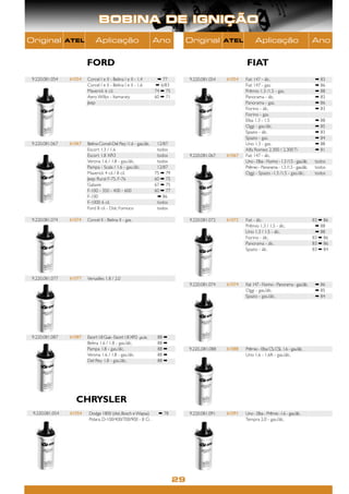 BOBINA DE IGNIÇÃO
Original         ATEL          Aplicação                                 Ano            Original         ATEL          Aplicação                               Ano


                          FORD                                                                                   FIAT
 9.220.081.054    61054   Corcel I e II - Belina I e II - 1.4             ➡ 77          9.220.081.054    61054   Fiat 147 - álc.                                ➡ 83
                          Corcel I e II - Belina I e II - 1.6            ➡ 6/83                                  Fiat 147 - gas.                                ➡ 86
                          Maverick 6 cil.                                74 ➡ 75                                 Prêmio 1.3 /1.5 - gas.                         ➡ 88
                          Aero Willys - Itamaraty                        60 ➡ 71                                 Panorama - álc.                                ➡ 83
                          Jeep                                                                                   Panorama - gas.                                ➡ 86
                                                                                                                 Fiorino - álc.                                 ➡ 83
                                                                                                                 Fiorino - gas.
                                                                                                                 Elba 1.3 - 1.5                                 ➡ 88
                                                                                                                 Oggi - gas./álc.                               ➡ 85
                                                                                                                 Spazio - álc.                                  ➡ 83
                                                                                                                 Spazio - gas.                                  ➡ 84
 9.220.081.067    61067   Belina-Corcel-Del Rey /1.6 - gas./álc.          12/87                                  Uno 1.3 - gas.                                 ➡ 88
                          Escort 1.3 / 1.6                                todos                                  Alfa Romeo 2.300 / 2.300 Ti                    ➡ 81
                          Escort 1.8 XR3                                  todos         9.220.081.067    61067   Fiat 147 - álc.
                          Verona 1.6 / 1.8 - gas./álc.                    todos                                  Uno - Elba - Fiorino - 1.3 /1.5 - gas./álc.    todos
                          Pampa - Scala / 1.6 - gas./álc.                 12/87                                  Prêmio - Panorama - 1.3 /1.5 - gas./álc.       todos
                          Maverick 4 cil. / 8 cil.                       75 ➡ 79                                 Oggi - Spazio -1.3 /1.5 - gas./álc.            todos
                          Jeep Rural F-75, F-76                          60 ➡ 75
                          Galaxie                                        67 ➡ 75
                          F-100 - 350 - 400 - 600                        60 ➡ 77
                          F-100                                           ➡ 86
                          F-1000 6 cil.                                   todos
                          Ford 8 cil. - Dist. Fomoco                      todos

 9.220.081.074    61074   Corcel II - Belina II - gas.                                  9.220.081.072    61072   Fiat - álc.                                   83 ➡ 86
                                                                                                                 Prêmio 1.3 / 1.5 - álc.                        ➡ 88
                                                                                                                 Uno 1.3 / 1.5 - álc.                           ➡ 88
                                                                                                                 Fiorino - álc.                                83 ➡ 86
                                                                                                                 Panorama - álc.                               83 ➡ 86
                                                                                                                 Spazio - álc.                                 83 ➡ 84




 9.220.081.077    61077   Versailles 1.8 / 2.0
                                                                                        9.220.081.074    61074   Fiat 147 - Fiorino - Panorama - gas./álc.      ➡ 86
                                                                                                                 Oggi - gas./álc.                               ➡ 85
                                                                                                                 Spazio - gas./álc.                             ➡ 84




 9.220.081.087    61087   Escort 1.8 Guia - Escort 1.8 XR3 - gas./álc.    88 ➡
                          Belina 1.6 / 1.8 - gas./álc.                    88 ➡
                          Pampa 1.8 - gas./álc.                           88 ➡          9.220.,081.088   61088   Prêmio - Elba CS, CSL 1.6 - gas./álc.
                          Verona 1.6 / 1.8 - gas./álc.                    88 ➡                                   Uno 1.6 - 1.6R - gas./álc.
                          Del Rey 1.8 - gas./álc.                         88 ➡




                    CHRYSLER
 9.220.081.054    61054    Dodge 1800 (dist. Bosch e Wapsa)               ➡ 78          9.220.081.091    61091   Uno - Elba - Prêmio -1.6 - gas./álc.
                           Polara, D-100/400/700/900 - 8 Cil.                                                    Tempra 2.0 - gas./álc.




                                                                                   29
 
